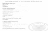 Lista de admitidos a la 21ª EDICIÓN (2018) de los …s3.amazonaws.com/fundacion-sgae/premiosmax/2018/... · EL LUNAR DE LADY CHATTERLEY Marzo Producciones Artísticas, S.L. Lista