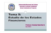 Estudio de los Estados Financieros - Proyectos de … · Estructura de un Flujo de Caja + Ingresos Afectados a Impuestos-Egresos Afectados a Impuestos-Gastos no desembolsables o La