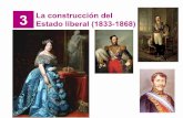 3 La construcción del Estado liberal (1833-1868)dolores.eira.es/.../05la-construccin-del-estado-liberalwebppt1353.pdf · El proceso de revolución liberal (1833-1843) Guerra carlista