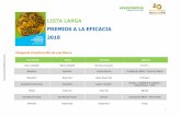 Lista Larga Premios a la Eficacia 2018 - … · 1 o m LISTA LARGA PREMIOS A LA EFICACIA 2018 Categoría Construcción de una Marca Anunciante Marca Producto Agencia Banco Sabadell