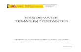 ESQUEMA DE TEMAS IMPORTANTES - chsegura.es · ESQUEMA DE TEMAS IMPORTANTES Demarcación Hidrográfica del Segura 3.4.- COSTES DE LOS SERVICIOS DEL AGUA .....81