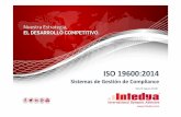 ISO 19600:2014 - intedya.com y seguridad/ISO... · COMPROMISO de los órganos de gobierno y de toda la ... Beneficios para la Organización ... Generación de una Cadena de Suministro