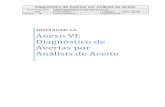 Anexo VI: Diagnóstico de Averías por Análisis de Aceitebibing.us.es/proyectos/abreproy/5302/fichero/ANEXOS%2F06... · Revisión 00 Fecha aprobación: Página 6 de 24 los dos aceites.