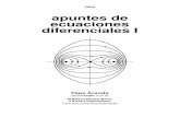 apuntes de ecuaciones diferenciales I - …jacobi.fis.ucm.es/pparanda/EDNpdf/apEDI9.pdf · Ecuaciones Diferenciales I (grupo C piloto) 2009–2010 Índice Sobre las versiones de los