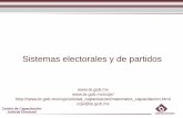 Sistemas electorales y de partidos - te.gob.mx€¦ · Distribución de las circunscripciones electorales ... La distinción básica es entre un candidato individual y una lista de
