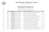 PROCESO DE MATRICULAS - utn.edu.ec · Comunicación 1004401137 ACHINA CHUGA HENRY ARIEL 02 FICA Ingeniería en Electrónica y Redes de Comunicación 1003457049 AGUAS CHESA MAIRA DEL