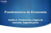 Fundamentos de Economía - Mi Materia en Líneamoodle2.unid.edu.mx/dts_cursos_mdl/ejec/ME/FE/S06/FE06...Introducción Para determinar el nivel de producción que se genera en un país,