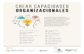 CREAR CAPACIDADES ORGANIZACIONALES - …confecoop.coop/wp-content/uploads/2016/12/FASCICULO-8.pdf · logro está la ejecución, ... y finanzas, unidades de negocio y gestión humana