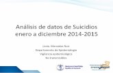 Análisis de datos de Suicidios enero a diciembre 2014 …epidemiologia.mspas.gob.gt/files/Publicaciones 2016/Salas... · El Progreso 12.8 2. Baja Verapaz 9.1 3. Santa Rosa 6.8 4.