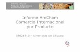 Comercio Internacional por Producto - AmCham Chile ... · Ranking - Empresas Importando Almendras en Chile desde el Resto del Mundo 08021210 - Almendras sin Cáscara Año 2010 Nombre