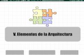 V. Elementos de la Arquitectura - mixteco.utm.mxmixteco.utm.mx/~merg/AC/vhdl/5_Elementos_de_la_Arquitectura.pdf · Nota: No pueden usarse para definir los tamaños de vectores en