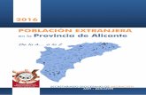 2016 POBLACIÓN EXTRANJERA en la Provincia de Alicante De ...astialicante.org/wp-content/uploads/2013/05/INFORME-VISUAL-2016.pdf · Pablo DOMÍNGUEZ VAQUERO Antropólogo y Trabajador