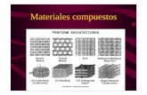 Materiales compuestos - materias.fi.uba.armaterias.fi.uba.ar/6716/Materiales compuestos.pdf · Materiales compuestos. DISEÑO DE MATERIALES CON PROPÓSITOS DETERMINADOS. La estructura