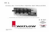 Guía de consulta rápida del MicroDIN - Watlo desde un PLC o computadora personal, por medio de una conexión en serie con conectores RJ-11. Las luces indicadoras que se encuentran