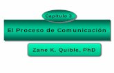 El Proceso de Comunicación - Prof. María L. … · 2014-10-17 · • Conocer los elementos del proceso de comunicación. • Enumerar los tipos de comunicación que se generan
