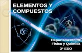 ELEMENTOS Y COMPUESTOS - iesparquegoya.esiesparquegoya.es/files/FQ/Tema 4_Elementos y compuestos_3ºESO.pdf · Las columnas de la tabla se llaman grupos y hay 18 ... Elementos químicos