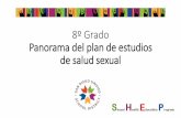 8º Grado Panorama del plan de estudios de salud sexual · el esperma y cómo sale del cuerpo. ... •Escuchar y ver información sobre el ciclo menstrual y el ciclo espermático.