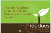 Plan de Residuos de la Región de Murcia y economía€¦ · • Mejora del conocimiento sobre flujos clave de residuos. Objetivo principales ... PROYECTO DE EJECUCION PARA LA MEJORA