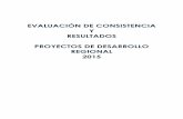 EVALUACIÓN DE CONSISTENCIA Y RESULTADOS …secoduvi.tlaxcala.gob.mx/images/evaext/PDR 2015.pdf · a la generación de la infraestructura, costos, condiciones operativas y administrativas.