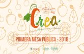 PRIMERA MESA PÚBLICA - 2018 - sedboyaca.gov.cosedboyaca.gov.co/wp-content/uploads/2018/05/Presentacion_Primera... · Realizar la entrega de los víveres en insumos a restaurantes