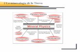 2 La mineralogía de la Tierra - mttmllr.com · dW es el trabajo hecho en un sistema cerrado Los leyes de la termodinámica: ... 2.6.1 La Tierra como una máquina térmica La Tierra