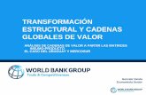 TRANSFORMACIÓN ESTRUCTURAL Y CADENAS … · ESTRUCTURAL Y CADENAS GLOBALES DE VALOR Gonzalo Varela ... 5. El trabajo del Banco Mundial en Uruguay en CGV • Enmarcado en la estrategia