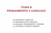 TEMA 8 PENSAMIENTO Y LENGUAJE .tema 8 pensamiento y lenguaje -3.2 sociedad y lenguaje -3.3 desarrollo