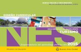 iseo Curricular - Buenos Aires Ciudad · turismo en relación con el desarrollo sustentable, y en- fatiza su potencial para contribuir a la conservación y el aumento de la diversidad