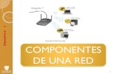 COMPONENTES DE UNA RED - …files.oscargil.webnode.es/200000107-69db06ad55/clase 3 COMPONEN… · el cliente alquila por un costo relativamente más económico un espacio y tiene