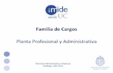 Familia de Cargos - Centro de Medición MIDE UC – … Familia de cargos MIDE... · 2014-11-28 · información que respalden las decisiones de la línea en búsqueda de ... equipos