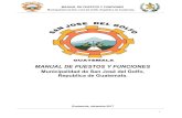 MANUAL DE PUESTOS Y FUNCIONES - …munisanjosedelgolfo.gob.gt/wp-content/uploads/Manual-de-Funciones... · EL Manual de Puestos y Funciones del Personal Municipal de la Municipalidad