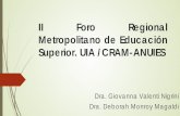 II Foro Regional Metropolitano de Educación Superior. …cram.ibero.mx/wp-content/uploads/2017/05/GVFINAL_FREMES-II_29mz… · Diferencias La longitud de los ... *Vida académica