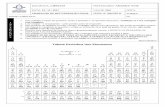 Tabela Periódica dos Elementos - colegioarnaldo.com.br ano - 06.12.17/2.pdf · Zinco (Zn), cádmio (Cd) e mercúrio (Hg) são metais que pertencem ao mesmo grupo da tabela periódica