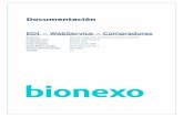 Documentación - manuais.bionexo.com.brmanuais.bionexo.com.br/.../WebServices_Compradores_ES_2.5.pdf · Operación: “WIP” – Catastro / alteración de Productos ..... 17 4.10.