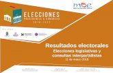 Presentación de PowerPoint - moe.org.co · • Gracias a la votación histórica de Antanas Mockus en Senado, el Partido Verde es otro de los ganadores de esta elección, logrando