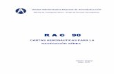 CARTAS AERONÁUTICAS PARA LA NAVEGACIÓN … 90 - Cartas Aeronauticas para la... · Unidad Administrativa Especial de Aeronáutica Civil Oficina de Transporte Aéreo - Grupo de Normas