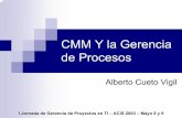 CMM Y la Gerencia de Procesos - 52.0.140.18452.0.140.184/typo43/memorias/JornadasGerencia/IJNGP/Presentacion... · Alberto Cueto Vigil – Mayo 8 de 2003 CMM & La Gerencia de Proyectos