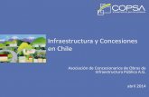Infraestructura y Concesiones en Chile - FIAP · • El dueño de la infraestructura es el Estado y al término de la concesión vuelve a ... – Ampliando y flexibilizando los criterios