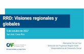 RRD: Visiones regionales y globales - Inicio | SELA · Programa Ciudades con Futuro Donaciones Préstamos ... CAF podría fortalecer su actuación en los siguientes niveles 1. Identificación