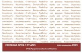 2013 - Agrupamento de Escolas de Matosinhosaematosinhos.ccems.pt/file.php/1/2012_2013/9ano/Folheto1314.pdf · Técnico de Vitrinismo 2 15 25 ARTÍSTICOS ESPECIALIZADOS 3; 16 16 18