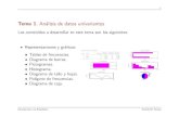 Tema 1. An´alisis de datos univariantes - UC3Mhalweb.uc3m.es/esp/Personal/personas/amalonso/esp/ietema1.pdf · • Pictogramas. • Histograma. • Diagrama de tallo y hojas. •