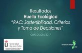 Resultados Huella Ecológica “RAC: Sostenibilidad ... · Resultados Huella Ecológica RAC “Sostenibilidad: Criterios y Toma de Decisiones” Participación de los alumnos en el
