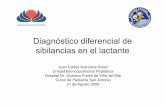 Diagnóstico diferencial de sibilancias en el lactantesochinep.cl/archives/sibilancias.pdf · •Roncus •Crepitaciones • ... pulmonares •Sonidos ... • Causas funcionales Diagnóstico