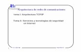 Tema II SII: Servii t l í d iddicios y tecnologías de ...pegaso.ls.fi.upm.es/arquitectura_redes/T2-L3-comunic-seg-11.pdf · Contenido cabecera IP LCAlit d C t ld A Tipos de mensajes