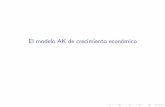 El modelo AK de crecimiento económico - Redejmartin.webs.uvigo.es/macroeconomiaII/index_archivos/tema5-ak.pdf · Motivación I Para generar crecimiento sostenido debemos abandonar