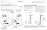 Quick Setup Guide/Guía de inicio rápido BDV-N9200W/BDV ... · SUBWOOFER SUR L SUR R FRONT R CENTER FRONT L SUBWOOFER SUR R CENTER FRONT L SUR L FRONT R 4-485-820-11(1)(1) Quick