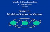 Sesión 5: Modelos Ocultos de Markov - ccc.inaoep.mxesucar/Clases-mgp/pgm-06-hmm.pdf · Modelos Ocultos de Markov • Cadenas de Markov – Preguntas básicas – Aplicación: orden
