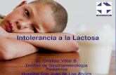 Intolerancia a la Lactosa - FILIAL ACONCAGUA · Definiciones Intolerancia a la leche: Engloba cuadro clínico gatillado por proteínas o lactosa. Malabsorción de lactosa: Fenómeno