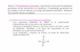Tema 1. Propiedades generales . Geometría molecular ...blog.uclm.es/antonioantinolo/files/2017/02/Tema-1_IQ.pdf · 2.La idea es que los pares de electrones de la capa de valencia