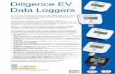 Diligence EV Data Loggers - cimacontrol.cl · Utilice con el Software EV Standard para programar tareas de registro, ... •Modelo con sonda externa es ideal para monitoreo en refrigeradores